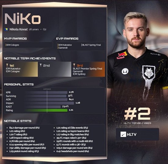 ThunderTalk Gaming 战胜 Weibo Gaming ， Top Esports 击败 JD Gaming 于 LPL 分裂 2 2025