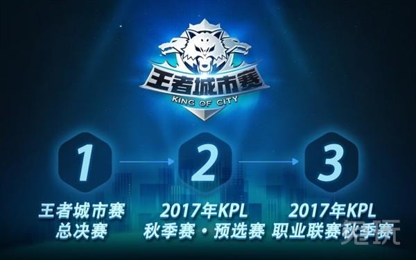 小鲁布队安全了！ Ruler 没有保护，被Oner+ Smash 击中。 T1 2-1 Generation Gaming