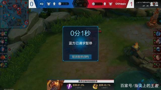 对综合